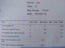 As explained on the ielts website, overall test results are calculated to the nearest 0.5 or nearest whole band score. As Results Points The Student Room