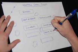 We did not find results for: How To Plan A Vegetable Garden Step By Step Instructions