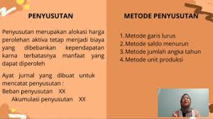 Aspek dan parameter yang digunakan dalam scoring reksa dana, yaitu : Aktiva Tetap Fixed Assets Youtube