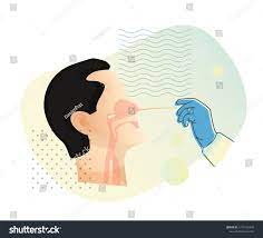 Nasal Swab Testing Icon As Eps 10 File Ad Paid Testing Swab Nasal Icon Illustration Free Vector Graphics Vector Free