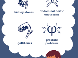4 Serious Causes Of Referred Back Pain