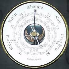 Barometric Pressure Change And Shortness Of Breath Flare Ups