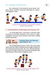 Gerakan ini sering disebut juga arah menderap bisa ke depan maupun ke belakang. Page 36 Asyiknya Berolahraga 3