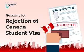 Visa requirements for polish citizens are administrative entry restrictions by the authorities of other states placed on citizens of poland. Reasons For Rejection Of Canada Student Visa Leverage Edu