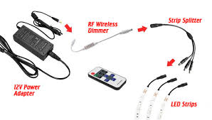 7 Things To Know Before Buying And Installing 12v Led Strip Lights