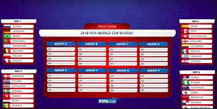 32 (dari 5 atau 6 konfederasi). 2018 Fifa World Cup Fixtures Printable Chart Malaysia Time Fifa World Cup World Cup Fifa World Cup Fixtures