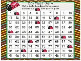 spring insect bug 100s chart game differentiated common core