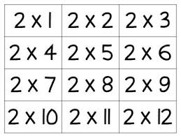 Pin On Second Grade Math
