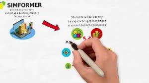 Welcome to the online business simulator 2 wiki! Online Business Simulations For Training Assessment And Education