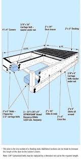 Floating dock with barrels (updated): Dock Construction Floating Architecture Floating Platform Boat Bar