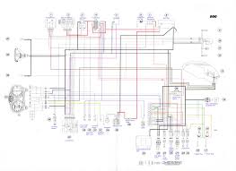 A wiring diagram is a simple visual representation of the physical connections and physical layout of an electrical system or. Verucci Wiring Diagram Ford Fuse Box Schematics For Wiring Diagram Schematics