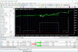 Forex Tester Program Forex Tester 3 Professional