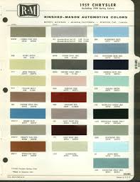 Rinshed Mason Automotive Color Paint Chip Chart 1959