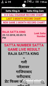 55 Perspicuous Gali Result Chart