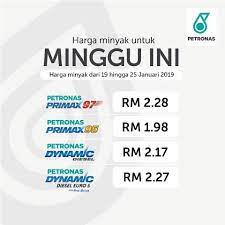 Harga minyak minggu ini petrol diesel terkini di malaysia. Petronas Brands Harga Minyak Minggu Ini Dari 19 Januari Facebook
