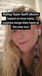 Rating TS albums based