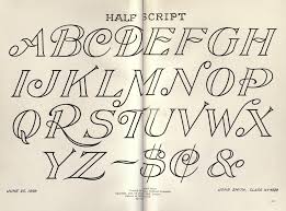 Https Archive Org Stream Textbookonshowca00interich Page N327 Mode 2up Lettering Alphabet Hand Lettering Alphabet Pretty Fonts Alphabet