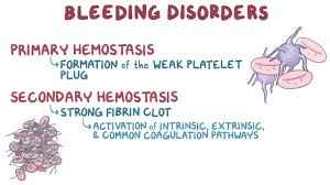 Image result for Coagulation Bleeding Disorder