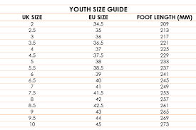 Use your marker to draw straight line touching each side of the outline. Kids Shoe Size Chart I How Do I Measure My Kid S Feet Shoes For Children