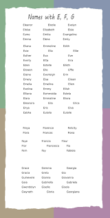 Alphabetical list of female dog names. Baby Girl Names That Start With E F And G Beautiful Girl Names Girl Names Baby Girl Names