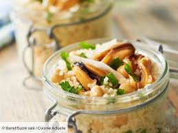 Epingle Sur Plats