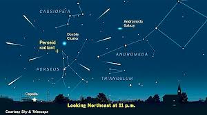 ¡miles de artículos super útiles! Perseidas Pide Tu Deseo A Las Lagimas De San Lorenzo
