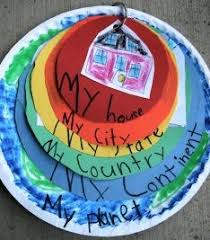 My Place In The World Kids Geography Project Teaching Social Studies Social Studies Kids Education