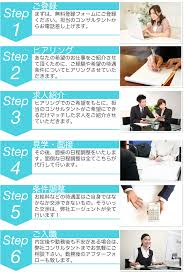 Arzu dolu ifşa hesaplarının çekiciliğine kapıl!