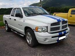 Dodge Ram 1500