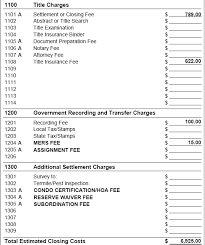 If you have an owner's title policy you will receive your $21,000 equity up to the $100,000 policy limit. The Mortgage Porter Good Faith Estimate Part 5 Your Charges For All Other Settlement Services