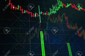 technical price graph and indicator red and green candlestick