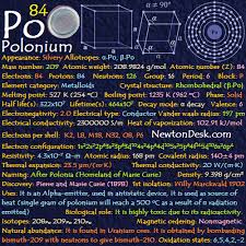 Periodic Table Flashchards Element Properties Newton Desk Element Chemistry Chemistry Periodic Table