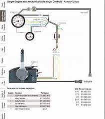 In 1916, taraguchi yamaha dies, but the business he founded continues to live under the direction of the company's elected presidents. Yamaha 703 Remote Control Tachometer Wiring Diagram Free Picture Period Infrastruc Wiring Diagram Period Infrastruc Nephrotete De