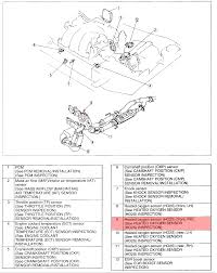 Lease accounts are owned by toyota lease trust. 2003 Mazda Mpv P0031 H02s Bank 1 Sen 1 Heater Circuit Low Where Is This Sensor Located And Is It Upstream Or