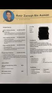tip penting dari 'abang hr' untuk