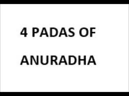 Repeat Is Your Astrologer Forgetting The Bhava Chalit Chart