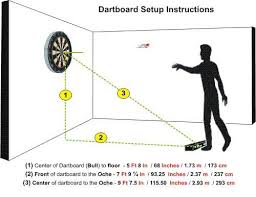 Dart Board Dimensions Google Search Dartboard Setup Game Room Basement Dart Board Wall