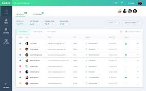 Upload View 2x Web App Design Web Layout Design Mobile Web Design