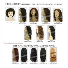 Full Hand Tied Wig Curl Size Chart