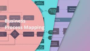 Business Process Mapping Sample Flow Chart For Contracting