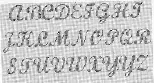 Abecedario Cursivo Mayusculas Y Minusculas En Punto De Cruz And Letras De Punto De Cruz Abecedario Punto De Cruz Letras Alfabeto Alfabeto corona realiza tu abecedario con este patron de letras al mas puro estilo italiano, letras tradicionales para un alfabeto con clase, cuya tematica principal gira en torno a una corona de estilo clasico italiano. abecedario punto de cruz letras alfabeto