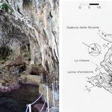 2 Zinzulusa Cave Left The Cave Entrance Photo S Inguscio Right Download Scientific Diagram Lana knight cave entrance follow me on: 2 zinzulusa cave left the cave