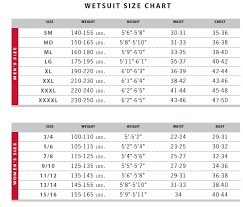 Mares Hood Size Chart 2019