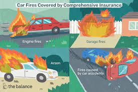 Fire as a result of an accident. Does Your Auto Insurance Cover Engine Fires