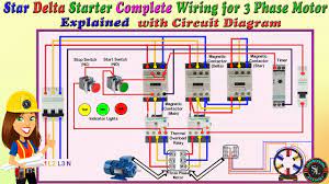 Please put your thoughts and ideas directly in the comments. Star Delta Starter Complete Wiring For 3 Phase Motor Star Delta Control Connection Explained Youtube