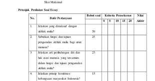Pedoman Penskoran A Petunjuk Penilaian Soal Pilihan Ganda Nomor Soal Bobot Soal 1 20 5 Jum Daily Routine Chart For Kids Student Survey Daily Routine Chart