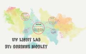 Uv Light Lab By Corinne Mobley On Prezi