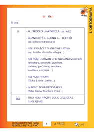 Regole Regole Ortografiche Regole Grammaticali Lezioni Di Grammatica