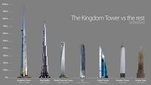 Kingdom tower is an office building, apartment building and hotel that was begun in 2013 and which is to be completed in 2019. Jeddah Tower Alchetron The Free Social Encyclopedia