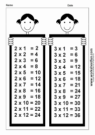 2 Times Table Worksheet Fresh Times Table Chart 2 3 Free Printable Worksheets In 2020 Times Table Chart Free Printable Worksheets Times Tables